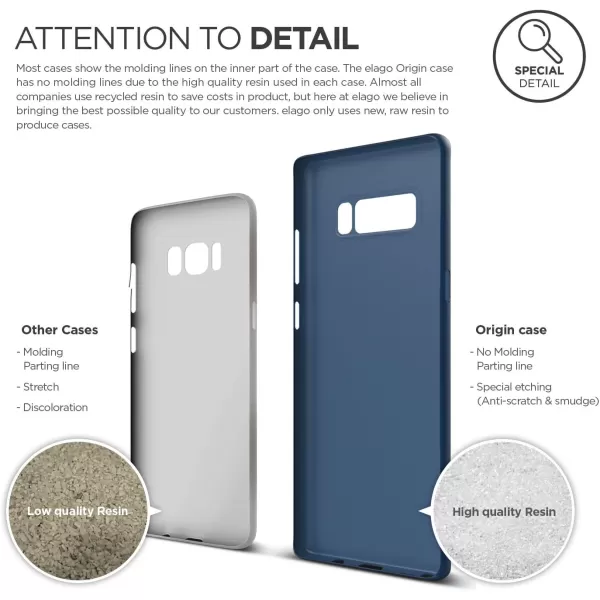 elago Galaxy Note 8 Case OriginJean Indigo  Device Fitting TestedMinimalisticScratch Protection OnlyTrue Fit  for Samsung Galaxy Note 8Jean Indigo