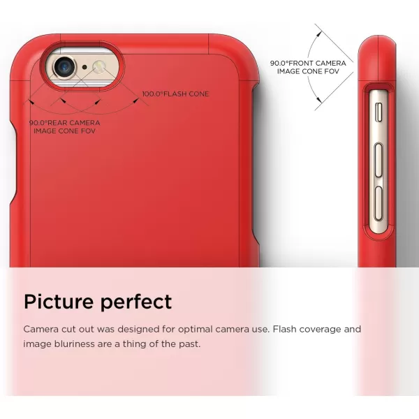 elago Glide Case for The iPhone 6 Plus 55inch  Front Protection Film  Back Protection Film Included  Full Retail Packaging Cotton Candy BlueCreamy YellowExtreme Red  Matt Black