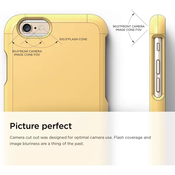 elago Glide Case for The iPhone 6 Plus 55inch  Front Protection Film  Back Protection Film Included  Full Retail Packaging Cotton Candy BlueCreamy YellowCreamy Yellow  Royal Blue