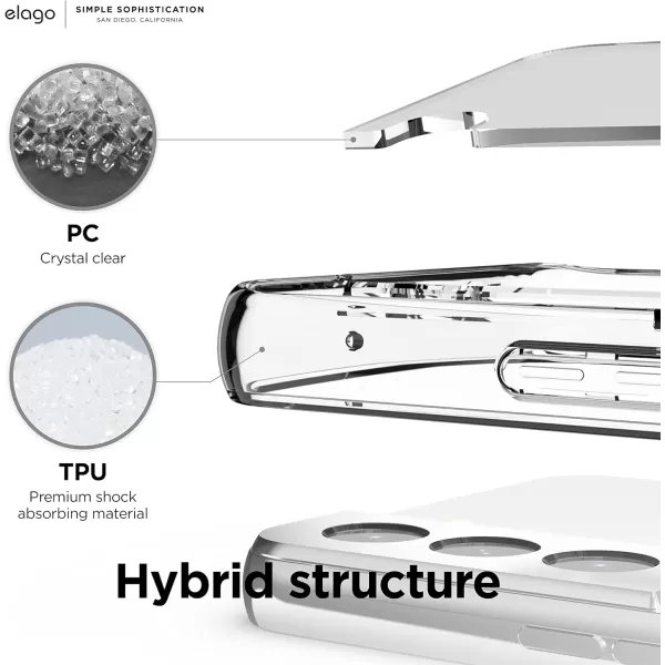 elago Hybrid Clear Case Compatible with Samsung Galaxy S22 Plus 66 inch Transparent  Sleek and Light Design Protective Case Shockproof Bumper Cover Durable TPU and Polycarbonate ConstructionS22 61