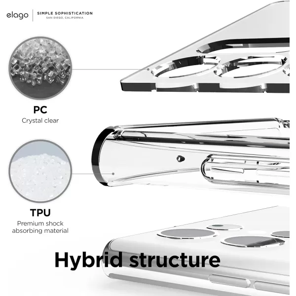 elago Hybrid Clear Case Compatible with Samsung Galaxy S22 Plus 66 inch Transparent  Sleek and Light Design Protective Case Shockproof Bumper Cover Durable TPU and Polycarbonate ConstructionUltra 68