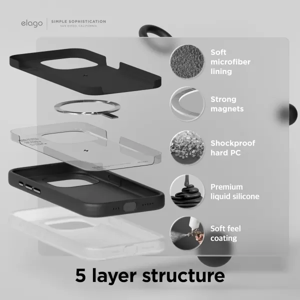 elago Magnetic Silicone Case Compatible with iPhone 15 Pro Max Case 67 Inch Compatible with All MagSafe Accessories  Builtin Magnets Soft Grip Silicone Shockproof StoneiPhone 15 Black