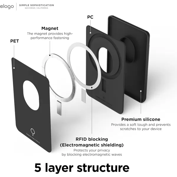 elago Magnetic Wallet Card Holder 2Cards Compatible with MagSafe for iPhone 15 iPhone 14 iPhone 13 iPhone 12 Series  Secure Phone Wallet Long Last Silicone Scratch and Damage Protection BlackBlack