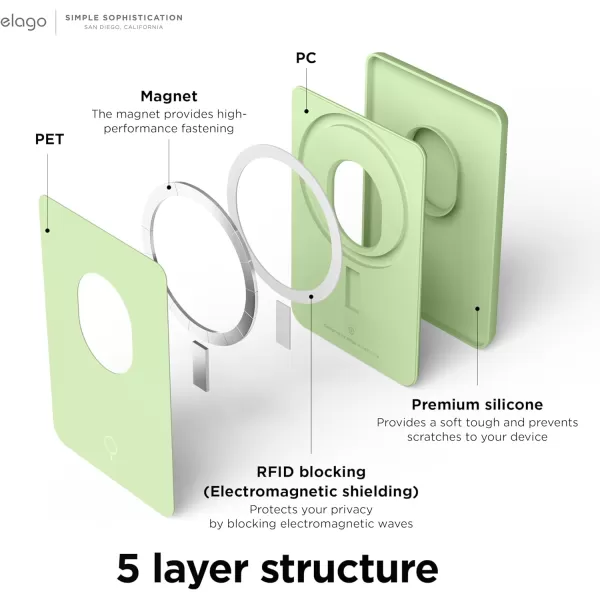 elago Magnetic Wallet Card Holder 2Cards Compatible with MagSafe for iPhone 15 iPhone 14 iPhone 13 iPhone 12 Series  Secure Phone Wallet Long Last Silicone Scratch and Damage Protection BlackPastel Green