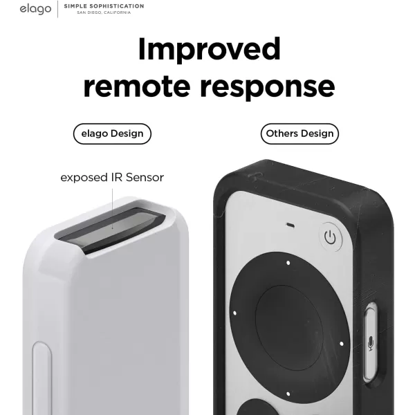 elago R2 Slim Case Compatible with 2022 Apple TV 4K HD Siri Remote 3rd Generation Compatible with 2021 Apple TV Siri Remote 2nd  Light ScratchFree Full Access to All Functions Nightglow BlueNightglow Blue