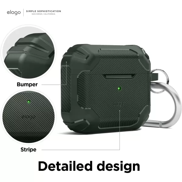 elago Solid Armor Case Compatible with AirPods 3rd Generation Case  Compatible with AirPods 3 Case Cover Shock Absorbing Design Durable TPU Wireless Charging Full Body Protection Jean IndigoDark Green