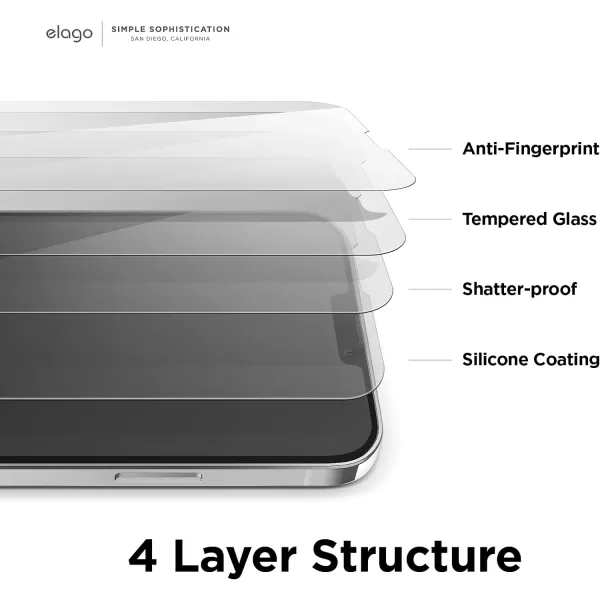 elago Tempered Glass Screen Protector Compatible with iPhone 14 Pro Max  9H Surface Hardness AntiFingerprint ShatterProof Scratch Protection Crystal Clear Clarity BubbleFreeiPhone 14 Plus  iPhone 13 Pro Max