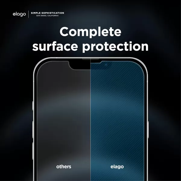 elago Tempered Glass Screen Protector Compatible with iPhone 14 Pro Max  9H Surface Hardness AntiFingerprint ShatterProof Scratch Protection Crystal Clear Clarity BubbleFreeiPhone 14 Plus  iPhone 13 Pro Max