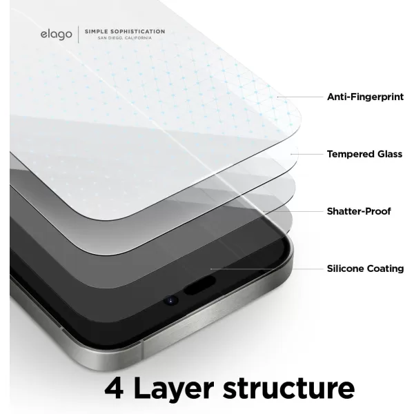 elago Tempered Glass Screen Protector Compatible with iPhone 15 Plus  9H Surface Hardness AntiFingerprint ShatterProof Scratch Protection Crystal Clear Clarity BubbleFreeiPhone 15 Pro 2Pcs