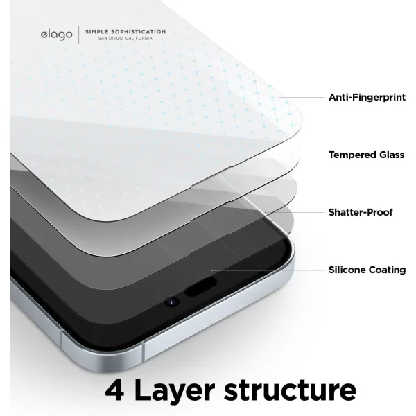 elago Tempered Glass Screen Protector Compatible with iPhone 15 Plus  9H Surface Hardness AntiFingerprint ShatterProof Scratch Protection Crystal Clear Clarity BubbleFreeiPhone 15 Plus 2Pcs