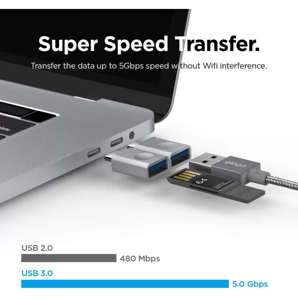 elago USB C to USB Adapter 30 2 Pack with Indicator LED Compatible with MacBook and More TypeC Devices  Ability to Use Two Adapters at a Time The Smallest USB C Adapter Dark Grey 2PCSSilver