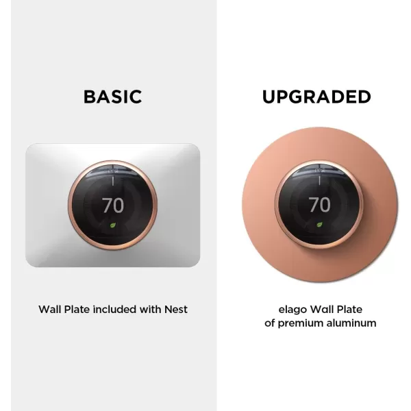 elago Wall Plate Cover Compatible with Google Nest Learning Thermostat 3rd 2nd 1st Nest Thermostat E Copper  Exact Color Match with Nest Fingerprint Resistant Durable Aluminum Non PlasticCopper