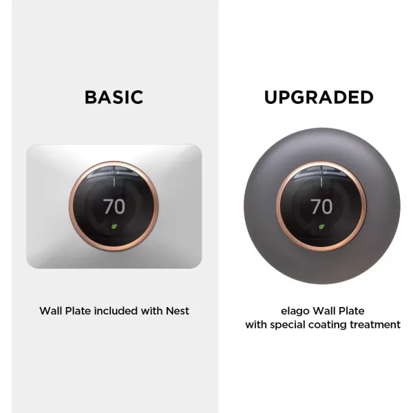 elago Wall Plate Cover Designed for Google Nest Learning Thermostat Matte Jean Indigo  Compatible with Nest Learning Thermostat 1st2nd3rd Generation US Patent RegisteredDark Gray