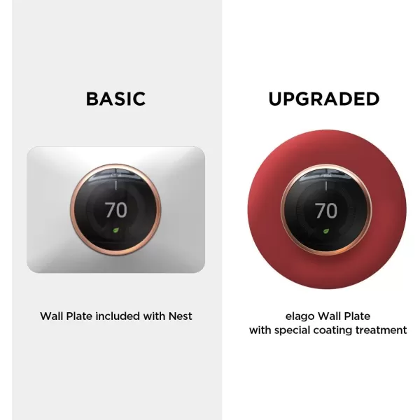 elago Wall Plate Cover Designed for Google Nest Learning Thermostat Matte Jean Indigo  Compatible with Nest Learning Thermostat 1st2nd3rd Generation US Patent RegisteredRed