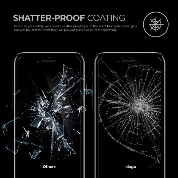 elago iPhone 8  iPhone 7 Tempered Glass Screen Protector  Shatter ProofOleophobic CoatingAntiFingerprint9H Surface HardnessThicknessfor iPhone 7