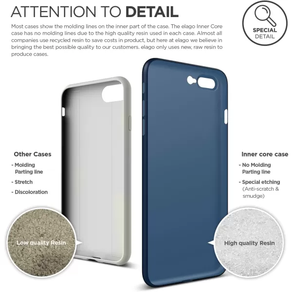 elago iPhone 8 PlusiPhone 7 Plus case OriginWhite  Scratch Protection Only 038mmfor MinimalistsTrue Fit  for iPhone 8 PlusiPhone 7 Plus Included Tempered Glass Screen ProtectorJean Indigo