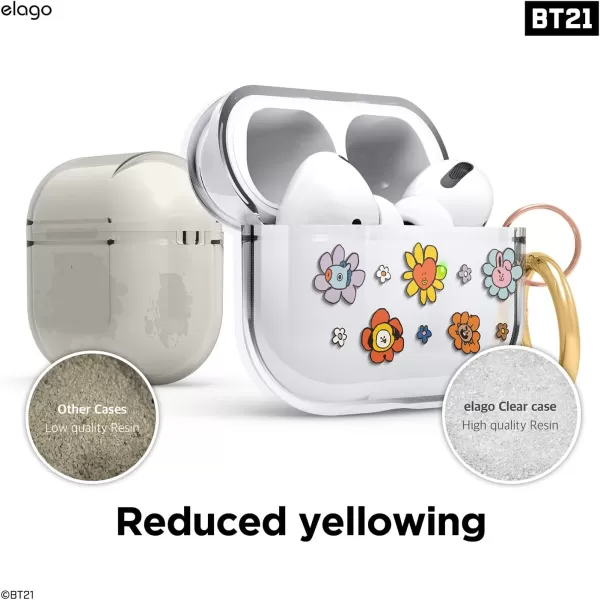 elago l BT21 Flower Clear Case Compatible with Apple AirPods Pro Durable TPU Material Reduced Yellowing Clear Protection Supports Wireless Charging Official Merchandise Flower BouquetFlower Garden