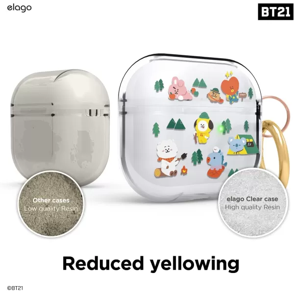 elago l BT21 Green Planet Case Compatible with Apple AirPods 3 Durable TPU Material Reduced Yellowing Clear Protection Supports Wireless Charging Official Merchandise ForestForest