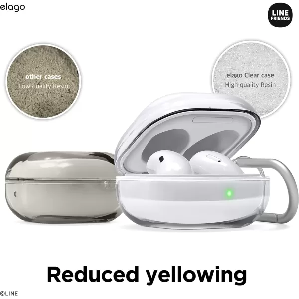 elago l LINE Friends Burger Time Case Compatible with Samsung Galaxy Buds Pro Case 2021  Compatible with Samsung Galaxy Buds Live Case Official Merchandise SallyCONY