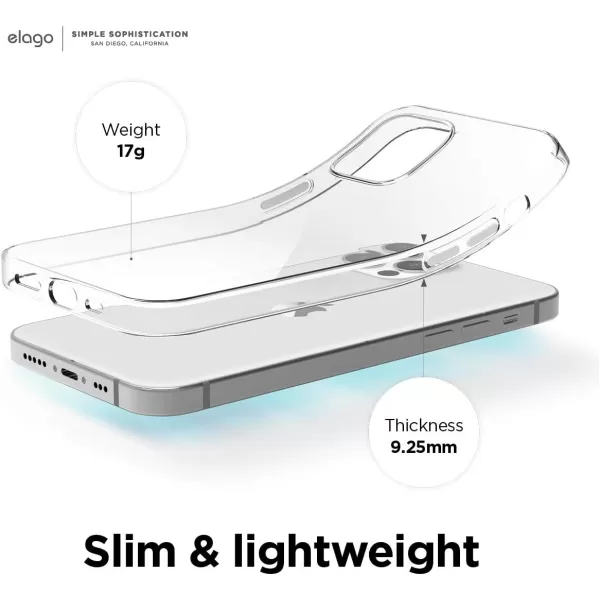 imageelago Transparent Case Compatible with iPhone 12 and Compatible with iPhone 12 Pro 61 Inch  Crystal Clear Slim Ultra Thin Soft TPU Case with Screen ampamp Camera Protection AntiScratch Shockproof Case