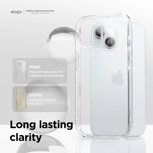 imageelago Hybrid Clear Case Compatible with iPhone 15 Case 61quot Military Grade Drop Protection PC  TPU Hybrid Technology Reduced Yellowing Crystal Clear Full Body Protection Transparent