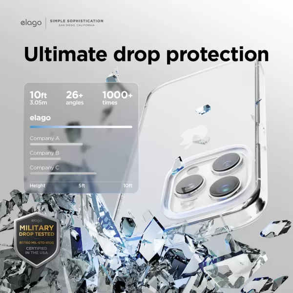 imageelago Hybrid Clear Case Compatible with iPhone 15 Pro Case Crystal Clear PC  TPU Hybrid Technology US Military Grade Drop Protection Reduced Yellowing TransparentTransparent