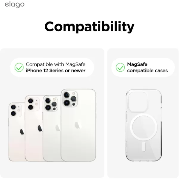 imageelago Clear Magnetic Card Holder Compatible with MagSafe for iPhone 1615141312 Series  Secure Phone WalletDurable Polycarbonate Construction Damage Protection BetacamSticker