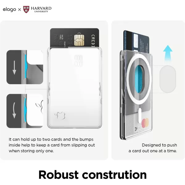 imageelago Clear Magnetic Card Holder Compatible with MagSafe for iPhone 1615141312 Series  Secure Phone WalletDurable Polycarbonate Construction Damage Protection BetacamUniversity House