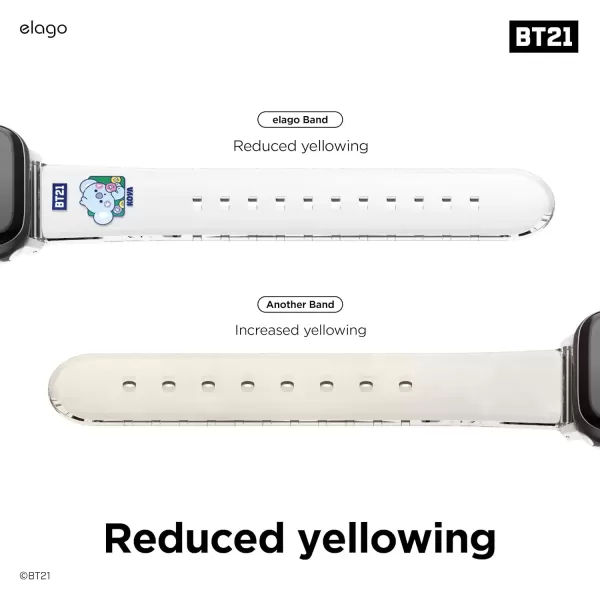 imageelago BT21 Band Compatible with Apple Watch Band Series ULTRASE9876SE54321 Official MerchandiseKOYA