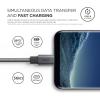 imageelago USBC to USBA Braided Cable Dark Grey  Sync ampamp ChargeReversible ConnectorFast ChargingAluminum Body  Galaxy S8 Galaxy S8 Plus and USBC Devices