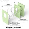 imageelago Magnetic Wallet Card Holder 2Cards Compatible with MagSafe for iPhone 1615141312 Series  Secure Phone Wallet Long Last Silicone Scratch and Damage ProtectionPastel Green