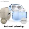 imageelago Compatible with AirPods Pro 2nd Generation Case Clear  Designed for AirPods Pro 2 Protective Cover with Keychain Transparent Wireless Charging Reduced Yellowing TransparentAqua Blue