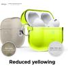 imageelago Compatible with AirPods Pro 2nd Generation Case Clear  Designed for AirPods Pro 2 Protective Cover with Keychain Transparent Wireless Charging Reduced Yellowing TransparentNeon Yellow