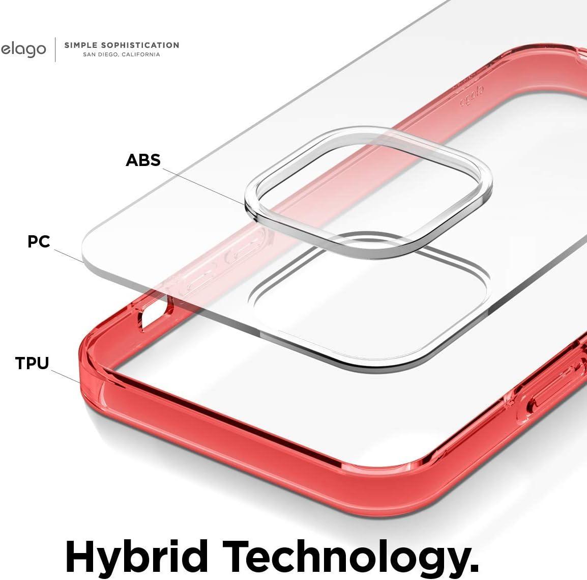 imageelago Hybrid Clear Case Designed for iPhone 12 Case ampamp Designed for iPhone 12 Pro Case 61quot Reduced Yellowing Durable PC Back Flexible Bumper Shockproof Cover Case Mint GreenRed