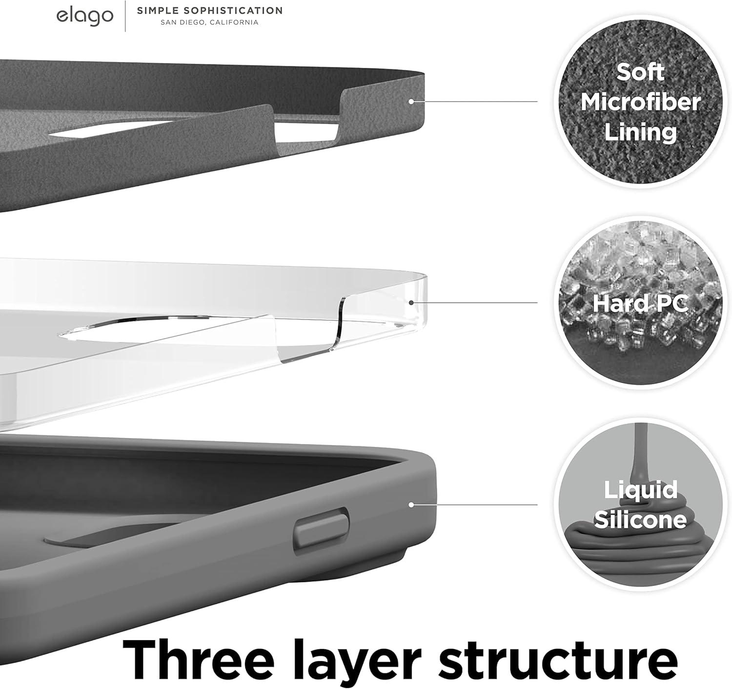 imageelago Liquid Silicone Case Compatible with iPhone 13 61 inchPremium Silicone Full Body Protection  3 Layer Shockproof Phone Case Microfiber Liningdark grey