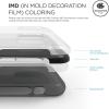 imageelago Slim Fit 2 Series iPhone Xs iPhone X Case  Durable Scratch Resistant Coat Minimalistic Designed Protective Cover for Apple iPhone Xs 2018 iPhone X 2017 Jet Black