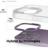 imageDual Case for iPhone 14 ProDeep Purple
