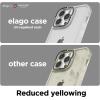 imageelago x Yale University Dual Case Compatible with iPhone 14 Pro Case  61 Inch PC  TPU Hybrid Technology Full Body Protection Transparent Collage Design Official MerchandiseHarvardUniversity House
