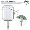 imageelago Silicone Case with Keychain Compatible with Apple AirPods Case 1 ampamp 2 Front LED Visible Supports Wireless Charging Protective Silicone PeachPastel Green