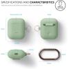 imageelago Silicone Case with Keychain Compatible with Apple AirPods Case 1 ampamp 2 Front LED Visible Supports Wireless Charging Protective Silicone PeachPastel Green