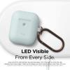 imageelago Silicone Case with Keychain Compatible with Apple AirPods Case 1 ampamp 2 Front LED Visible Supports Wireless Charging Protective Silicone PeachMint