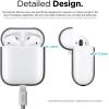 imageelago Silicone Protective Case Compatible with Apple AirPods 2 Wireless Charging Case Front LED Visible AntiSlip Coating Inside Patent Registered Nightglow BlueDark Gray
