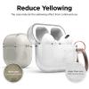 imageelago Compatible with AirPods Pro Case Clear  High Rating TPU Transparent Shockproof Protective Case Cover with Keychain Gel Tape Included Wireless Charging LavenderTransparent