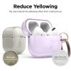 imageelago Compatible with AirPods Pro Case Clear  High Rating TPU Transparent Shockproof Protective Case Cover with Keychain Gel Tape Included Wireless Charging LavenderLavender