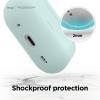 imageelago Compatible with AirPods Pro 2nd Generation Case 2022 Protective Silicone Case Compatible with Apple AirPods Pro 2 Front LED Visible Supports Wireless Charging Jean IndigoMint