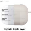 imageelago Liquid Hybrid Case Compatible with AirPods Pro 2nd Generation Case Cover  Compatible with AirPods Pro 2 Case Triple Layer Protection Keychain Included Dust Resistant Shockproof WhiteStone