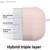 imageelago Liquid Hybrid Case Compatible with AirPods Pro 2nd Generation Case Cover  Compatible with AirPods Pro 2 Case Triple Layer Protection Keychain Included Dust Resistant Shockproof WhitePink