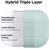 imageelago Liquid Silicone Case Compatible with AirPods Pro Case Cover  Triple Layer Protection Safeguard Design Supports Wireless Charging Visible LED Light MintMint