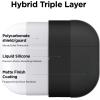 imageelago Liquid Silicone Case Compatible with AirPods Pro Case Cover  Triple Layer Protection Safeguard Design Supports Wireless Charging Visible LED Light MintBlack