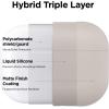 imageelago Liquid Silicone Case Compatible with AirPods Pro Case Cover  Triple Layer Protection Safeguard Design Supports Wireless Charging Visible LED Light MintStone